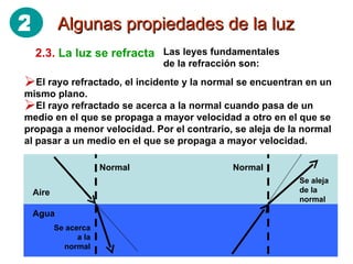 Algunas propiedades de la luz 2.3.   La luz se refracta Las leyes fundamentales de la refracción son: El rayo refractado, el incidente y la normal se encuentran en un mismo plano. El rayo refractado se acerca a la normal cuando pasa de un medio en el que se propaga a mayor velocidad a otro en el que se propaga a menor velocidad. Por el contrario, se aleja de la normal al pasar a un medio en el que se propaga a mayor velocidad. Normal Normal Aire Agua Se acerca a la normal Se aleja de la normal 2 