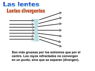Las lentes Lentes divergentes Son más gruesas por los extremos que por el centro. Los rayos refractados no convergen en un punto, sino que se separan (divergen). 