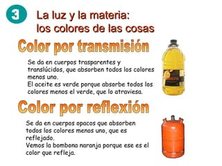 La luz y la materia: los colores de las cosas Color por transmisión Color por reflexión Se da en cuerpos trasparentes y translúcidos, que absorben todos los colores menos uno. El aceite es verde porque absorbe todos los colores menos el verde, que lo atraviesa. Se da en cuerpos opacos que absorben todos los colores menos uno, que es reflejado. Vemos la bombona naranja porque ese es el color que refleja. 3 