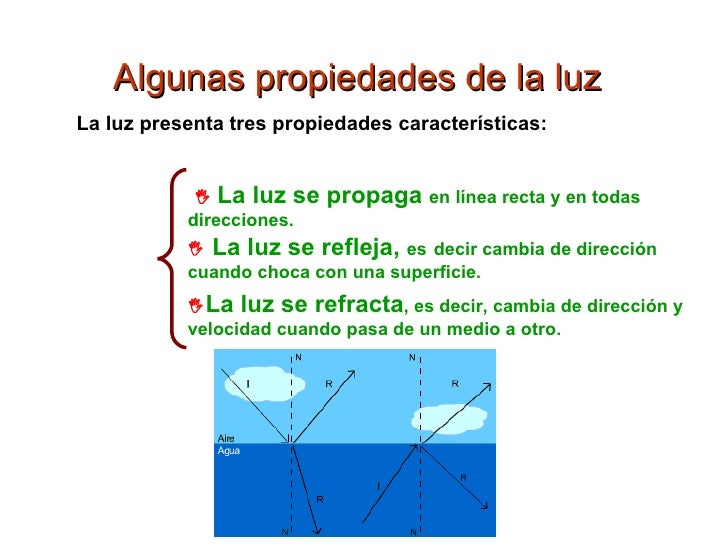 La luz