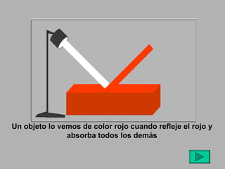 Un objeto lo vemos de color rojo cuando refleje el rojo y absorba todos los demás 