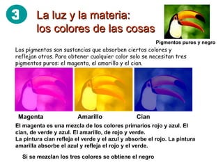 La luz y la materia: los colores de las cosas Los pigmentos son sustancias que absorben ciertos colores y reflejan otros. Para obtener cualquier color solo se necesitan tres pigmentos puros: el magenta, el amarillo y el cian. Magenta  Amarillo  Cian Si se mezclan los tres colores se obtiene el negro El magenta es una mezcla de los colores primarios rojo y azul. El cian, de verde y azul. El amarillo, de rojo y verde. La pintura cian refleja el verde y el azul y absorbe el rojo. La pintura amarilla absorbe el azul y refleja el rojo y el verde. Pigmentos puros y negro 3 