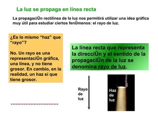 La luz se propaga en línea recta
 La propagación rectilínea de la luz nos permitirá utilizar una idea gráfica
 muy útil para estudiar ciertos fenómenos: el rayo de luz.


¿Es lo mismo “haz” que
“rayo”?
                                 La línea recta que representa
No. Un rayo es una               la dirección y el sentido de la
representación gráfica,          propagación de la luz se
una línea, y no tiene
grosor. En cambio, en la         denomina rayo de luz.
realidad, un haz sí que
tiene grosor.

                                     Rayo             Haz
                                     de               de
                                     luz              luz
 