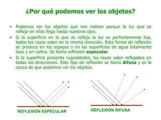 ¿Por qué podemos ver los objetos?

• Podemos ver los objetos que nos rodean porque la luz que se
  refleja en ellos llega hasta nuestros ojos.
• Si la superficie en la que se refleja la luz es perfectamente lisa,
  todos los rayos salen en la misma dirección. Esta forma de reflexión
  se produce en los espejos o en las superficies de agua totalmente
  lisas y en calma. Se llama reflexión especular.
• Si la superficie presenta rugosidades, los rayos salen reflejados en
  todas las direcciones. Este tipo de reflexión se llama difusa y es la
  causa de que podamos ver los objetos.




   REFLEXIÓN ESPECULAR                  REFLEXIÓN DIFUSA
 