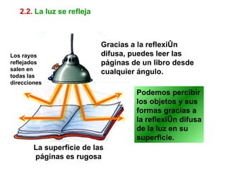 2.2. La luz se refleja



                            Gracias a la reflexión
Los rayos                   difusa, puedes leer las
reflejados                  páginas de un libro desde
salen en
                            cualquier ángulo.
todas las
direcciones
                                     Podemos percibir
                                     los objetos y sus
                                     formas gracias a
                                     la reflexión difusa
                                     de la luz en su
                                     superficie.
        La superficie de las
        páginas es rugosa
 