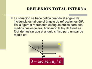 REFLEXIÓN TOTAL INTERNA

 La situación se hace crítica cuando el ángulo de
  incidencia es tal que el ángulo de refracción es 90º.
  En la figura θ representa el ángulo crítico para dos
  medios cualesquiera. Aplicando la ley de Snell es
  fácil demostrar que el ángulo crítico para un par de
  medio es:

                                   n2
                    θ

                        δ           n1
              θ = arc sen n2 / n1
 