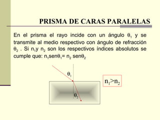 PRISMA DE CARAS PARALELAS
En el prisma el rayo incide con un ángulo θ1 y se
transmite al medio respectivo con ángulo de refracción
θ2 . Si n1y n2 son los respectivos índices absolutos se
cumple que: n1senθ1= n2 senθ2


                      θ1
                                     n1>n2
                           θ2
 