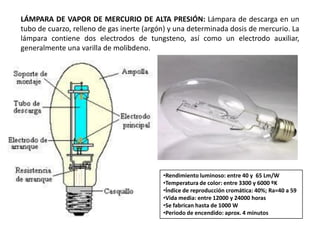 LÁMPARA DE VAPOR DE MERCURIO DE ALTA PRESIÓN: Lámpara de descarga en un
tubo de cuarzo, relleno de gas inerte (argón) y una determinada dosis de mercurio. La
lámpara contiene dos electrodos de tungsteno, así como un electrodo auxiliar,
generalmente una varilla de molibdeno.




                                           •Rendimiento luminoso: entre 40 y 65 Lm/W
                                           •Temperatura de color: entre 3300 y 6000 ºK
                                           •Índice de reproducción cromática: 40%; Ra=40 a 59
                                           •Vida media: entre 12000 y 24000 horas
                                           •Se fabrican hasta de 1000 W
                                           •Periodo de encendido: aprox. 4 minutos
 