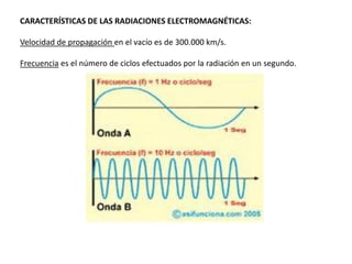 CARACTERÍSTICAS DE LAS RADIACIONES ELECTROMAGNÉTICAS:

Velocidad de propagación en el vacío es de 300.000 km/s.

Frecuencia es el número de ciclos efectuados por la radiación en un segundo.
 