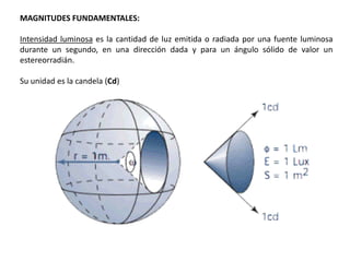 MAGNITUDES FUNDAMENTALES:

Intensidad luminosa es la cantidad de luz emitida o radiada por una fuente luminosa
durante un segundo, en una dirección dada y para un ángulo sólido de valor un
estereorradián.

Su unidad es la candela (Cd)
 