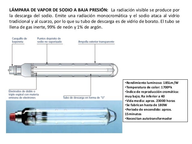 La luz