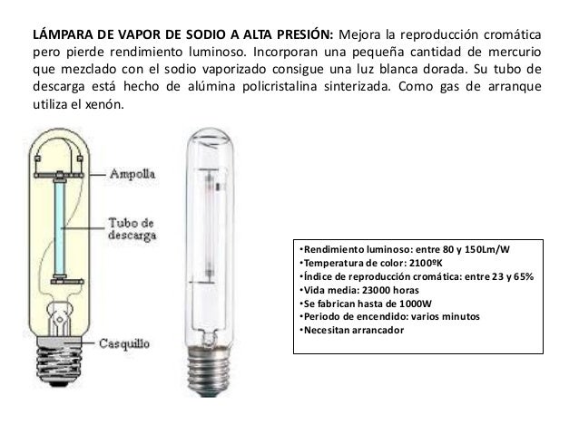 La luz