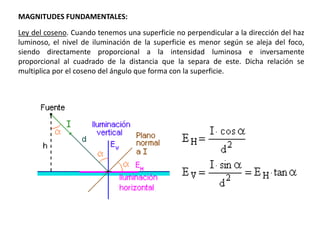 MAGNITUDES FUNDAMENTALES:

Ley del coseno. Cuando tenemos una superficie no perpendicular a la dirección del haz
luminoso, el nivel de iluminación de la superficie es menor según se aleja del foco,
siendo directamente proporcional a la intensidad luminosa e inversamente
proporcional al cuadrado de la distancia que la separa de este. Dicha relación se
multiplica por el coseno del ángulo que forma con la superficie.
 