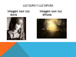LUZ DURA Y LUZ DIFUSA
Imagen con luz
dura

Imagen con luz
difusa

 