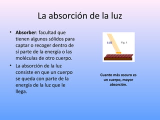 La absorción de la luz
• Absorber: facultad que
tienen algunos sólidos para
captar o recoger dentro de
sí parte de la energía o las
moléculas de otro cuerpo.
• La absorción de la luz
consiste en que un cuerpo
se queda con parte de la
energía de la luz que le
llega.

Cuanto más oscuro es
un cuerpo, mayor
absorción.

 