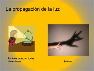 La propagación de la luz

En línea recta, en todas
direcciones

Sombra

 