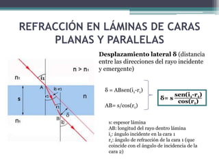 REFRACCIÓN EN LÁMINAS DE CARAS
PLANAS Y PARALELAS
Desplazamiento lateral δ (distancia
entre las direcciones del rayo incidente
y emergente)
δ = ABsen(i1-r1)
AB= s/cos(r1)
s: espesor lámina
AB: longitud del rayo dentro lámina
i1: ángulo incidente en la cara 1
r1: ángulo de refracción de la cara 1 (que
coincide con el ángulo de incidencia de la
cara 2)
 