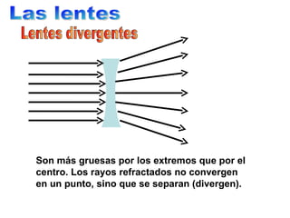 Las lentes Lentes divergentes Son más gruesas por los extremos que por el centro. Los rayos refractados no convergen en un...