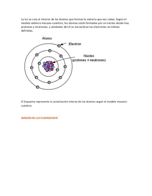La luz se crea al interior de los átomos que forman la materia que no…