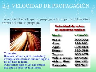 2.3. VELOCIDAD DE PROPAGACIÓN
La velocidad con la que se propaga la luz depende del medio a
través del cual se propaga.
Y ahora tú:
Busca en internet qué es un año-luz y
averigua cuánto tiempo tarda en llegar la
luz del Sol a la Tierra.
¿Qué tiempo pasa en ver una estrella
que está a 6 años luz de la Tierra?
 