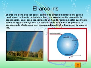 El arco iris
El arco iris tiene que ver con el cambio de dirección (refracción) que se
produce en un haz de radiación solar cuando éste cambia de medio de
propagación. En el caso específico de un haz de radiación solar que incide
sobre una gotita de agua en suspensión en la atmósfera, se produce un
secuencia de efectos que dan como resultado final la formación de un arco
iris.
 