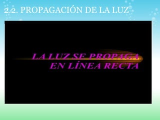 2.2. PROPAGACIÓN DE LA LUZ
 