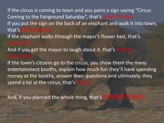 Running a Great Sale