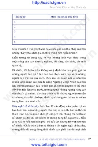 89
Trêìn Àùng Khoa - Uöng Xuên Vy
CHÛÚNG 3: LAÂM THÏË NAÂO ÀÏÍ ÀAÅT ÀÛÚÅC BÊËT CÛÁ ÀIÏÌU GÒ BAÅN MONG MUÖËN
Mûác thu nhêåp trung bònh cuãa hoå coá khaá gêìn vúái thu nhêåp cuãa baån
khöng? Àêy phaãi chùng laâ möåt sûå truâng húåp ngêîu nhiïn?
Àiïìu tûúng tûå cuäng xaãy ra vúái nhûäng lônh vûåc khaác trong
cuöåc söëng cuãa baån nhû sûå nghiïåp, löëi söëng, sûác khoãe, caác möëi
quan hïå,...
Dô nhiïn, töi hoaân toaân khöng coá yá àõnh baão baån phaãi gaåt boã
nhûäng ngûúâi baån àaä úã bïn baån bao nhiïu nùm nay vaâ laâ nhûäng
ngûúâi baån thêåt sûå quyá mïën. Àiïìu maâ töi muöën noái laâ, nïëu baån
muöën vûún mònh cao hún àïí nêng Ngûúäng Chêëp Nhêån cuãa baån
lïn, thò baån cuäng cêìn àêìu tû thúâi gian cho nhûäng ngûúâi coá thïí thuác
àêíy baån tiïën lïn phña trûúác, nhûäng ngûúâi khöng ngûâng nêng cao
tiïu chuêín cuãa mònh. Vaâ cuäng chñnh hoå laâ nhûäng ngûúâi seä truyïìn
caãm hûáng thay àöíi cho baån, khiïën baån khöng coân thoãa maän vúái sûå
trung bònh cuãa mònh nûäa.
Haäy nghô vïì àiïìu naây. Nïëu baån laâ vêån àöång viïn quêìn vúåt vaâ
baån luön àêëu vúái nhûäng ngûúâi chúi xêëp xó baån, thò baån coá thïí caãi
thiïån trònh àöå cuãa mònh khöng? Cuäng coá thïí, nhûng chùæc chùæn seä
rêët chêåm vaâ àöi khi sûå tiïën böå laâ khöng àaáng kïí. Ngûúåc laåi, àiïìu
gò seä xaãy ra nïëu baån luön phaãi thi àêëu vúái nhûäng tay vúåt hún baån
rêët nhiïìu? Chùæc chùæn laâ baån seä khöng ñt lêìn ngêåm nguâi vò thua hoå,
nhûng àiïìu àoá cuäng àöìng thúâi khiïën baån phaãi tòm àuã moåi caách
Tïn ngûúâi
1
2
3
4
5
Mûác thu nhêåp ûúác tñnh
w
w
w
.toitaigioi.com
http://sach.tgm
.vn
http://sach.tgm.vn
www.toitaigioi.com
 