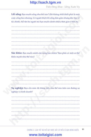 91
Trêìn Àùng Khoa - Uöng Xuên Vy
CHÛÚNG 3: LAÂM THÏË NAÂO ÀÏÍ ÀAÅT ÀÛÚÅC BÊËT CÛÁ ÀIÏÌU GÒ BAÅN MONG MUÖËN
Löëi söëng: Baån muöën söëng nhû thïë naâo? (Àoá khöng nhêët thiïët phaãi laâ möåt
cuöåc söëng haâo nhoaáng. Coá ngûúâi thñch löëi söëng àún giaãn nhûng àöåc lêåp vïì
taâi chñnh). Kïí tïn ba ngûúâi maâ baån muöën daânh nhiïìu thúâi gian úã bïn hoå.
.............................................................................................................
.............................................................................................................
.............................................................................................................
.............................................................................................................
.............................................................................................................
.............................................................................................................
.............................................................................................................
Sûác khoãe: Baån muöën mònh cên nùång bao nhiïu? Baån phaãi coá möåt cú thïí
khoãe maånh nhû thïë naâo?
.............................................................................................................
.............................................................................................................
.............................................................................................................
.............................................................................................................
.............................................................................................................
.............................................................................................................
.............................................................................................................
Sûå nghiïåp: Baån cêìn mûác àöå thùng tiïën nhû thïë naâo trïn con àûúâng sûå
nghiïåp vaâ kinh doanh?
.............................................................................................................
.............................................................................................................
.............................................................................................................
.............................................................................................................
.............................................................................................................
.............................................................................................................
.............................................................................................................
w
w
w
.toitaigioi.com
http://sach.tgm
.vn
http://sach.tgm.vn
www.toitaigioi.com
 