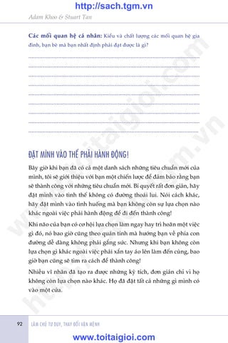 Adam Khoo & Stuart Tan
LAÂM CHUÃ TÛ DUY, THAY ÀÖÍI VÊÅN MÏÅNH92
Caác möëi quan hïå caá nhên: Kiïíu vaâ chêët lûúång caác möëi quan hïå gia
àònh, baån beâ maâ baån nhêët àõnh phaãi àaåt àûúåc laâ gò?
.............................................................................................................
.............................................................................................................
.............................................................................................................
.............................................................................................................
.............................................................................................................
.............................................................................................................
.............................................................................................................
.............................................................................................................
.............................................................................................................
ÀÙÅT MÒNH VAÂO THÏË PHAÃI HAÂNH ÀÖÅNG!
Bêy giúâ khi baån àaä coá caã möåt danh saách nhûäng tiïu chuêín múái cuãa
mònh, töi seä giúái thiïåu vúái baån möåt chiïën lûúåc àïí àaãm baão rùçng baån
seä thaânh cöng vúái nhûäng tiïu chuêín múái. Bñ quyïët rêët àún giaãn, haäy
àùåt mònh vaâo tònh thïë khöng coá àûúâng thoaái lui. Noái caách khaác,
haäy àùåt mònh vaâo tònh huöëng maâ baån khöng coân sûå lûåa choån naâo
khaác ngoaâi viïåc phaãi haânh àöång àïí ài àïën thaânh cöng!
Khi naäo cuãa baån coá cú höåi lûåa choån laâm ngay hay trò hoaän möåt viïåc
gò àoá, noá bao giúâ cuäng theo quaán tñnh maâ hûúáng baån vïì phña con
àûúâng dïî daâng khöng phaãi gùæng sûác. Nhûng khi baån khöng coân
lûåa choån gò khaác ngoaâi viïåc phaãi xùæn tay aáo lïn laâm àïën cuâng, bao
giúâ baån cuäng seä tòm ra caách àïí thaânh cöng!
Nhiïìu vô nhên àaä taåo ra àûúåc nhûäng kyâ tñch, àún giaãn chó vò hoå
khöng coân lûåa choån naâo khaác. Hoå àaä àùåt têët caã nhûäng gò mònh coá
vaâo möåt cûãa.
w
w
w
.toitaigioi.com
http://sach.tgm
.vn
http://sach.tgm.vn
www.toitaigioi.com
 