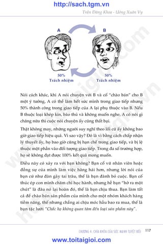 Trêìn Àùng Khoa - Uöng Xuên Vy
117
Noái caách khaác, khi A noái chuyïån vúái B vaâ cöë “chaâo baán” cho B
möåt yá tûúãng, A coá thïí laâm hïët sûác mònh trong giao tiïëp nhûng
50% thaânh cöng trong giao tiïëp cuãa A laåi phuå thuöåc vaâo B. Nïëu
B thuöåc loaåi kheáp kñn, baão thuã vaâ khöng muöën nghe, A coá noái gò
chùng nûäa thò cuöåc noái chuyïån êëy cuäng thêët baåi.
Thêåt khöng may, nhûäng ngûúâi suy nghô theo löëi cuä êëy khöng bao
giúâ giao tiïëp hiïåu quaã. Vò sao vêåy? Àoá laâ vò bùçng caách chêëp nhêån
lyá thuyïët êëy, hoå bao giúâ cuäng bõ haån chïë trong giao tiïëp, vaâ bõ lïå
thuöåc möåt phêìn vaâo àöëi tûúång giao tiïëp. Trong àa söë trûúâng húåp,
hoå seä khöng àaåt àûúåc 100% kïët quaã mong muöën.
Àiïìu naây coá xaãy ra vúái baån khöng? Baån cöí vuä nhên viïn hoùåc
àöìng sûå cuãa mònh laâm viïåc hùng haái hún, nhûng lúâi noái cuãa
baån cûá nhû àaân gaãy tai trêu, thïë laâ baån àaânh boã cuöåc. Baån cöë
thuác eáp con mònh chùm chó hoåc haânh, nhûng hïî baån “húã ra möåt
chuát” laâ àêu noá laåi hoaân àoá, thïë laâ baån chõu thua. Baån laâm têët
caã àïí chaâo baán saãn phêím cuãa mònh cho möåt nhoám khaách haâng
tiïìm nùng, thïë nhûng chùèng ai chõu moác hêìu bao ra mua, thïë laâ
baån tùåc lûúäi “Chùæc hoå khöng quan têm àïën loaåi saãn phêím naây”.
CHÛÚNG 4: CHÒA KHOÁA CUÃA SÛÁC MAÅNH TUYÏåT ÀÖËI
50%
Traách nhiïåm
A B
50%
Traách nhiïåm
w
w
w
.toitaigioi.com
http://sach.tgm
.vn
http://sach.tgm.vn
www.toitaigioi.com
 