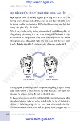 Adam Khoo & Stuart Tan
LAÂM CHUÃ TÛ DUY, THAY ÀÖÍI VÊÅN MÏÅNH118
CHÕU TRAÁCH NHIÏåM 100% VÏÌ THAÂNH CÖNG TRONG GIAO TIÏËP
Möåt nghiïn cûáu vïì nhûäng ngûúâi giao tiïëp bêåc thêìy, coá aãnh
hûúãng lúán vaâ löi cuöën cho thêëy, súã dô hoå laâm àûúåc nhû thïë laâ vò
hoå àûáng ra chõu traách nhiïåm 100% cho thaânh cöng hay thêët baåi
trong viïåc giao tiïëp cuãa mònh.
Nïëu A truyïìn àaåt möåt yá tûúãng naâo àoá cho B maâ B khöng àaáp laåi
bùçng nhûäng phaãn ûáng tñch cûåc, A seä khöng àöí löîi cho B. A chõu
traách nhiïåm vaâ chêëp nhêån rùçng caách thûác truyïìn àaåt cuãa mònh
khöng hiïåu quaã. Bùçng caách nghô nhû thïë, A coá thïí thay àöíi caách
truyïìn àaåt cho àïën khi A coá àûúåc phaãn höìi mong muöën tûâ B.
Nhûäng ngûúâi giao tiïëp gioãi hïët loâng tin tûúãng rùçng, yá nghôa thöng
àiïåp cuãa hoå chñnh laâ phaãn höìi maâ hoå nhêån àûúåc, bêët kïí yá àõnh ban
àêìu cuãa hoå khi gúãi thöng àiïåp ài laâ nhû thïë naâo.
Vñ duå, nïëu hoå muöën noái lïn sûå thaânh thêåt cuãa mònh, nhûng phña
tiïëp nhêån laåi caãm thêëy hoå khöng thaânh thêåt, thò hoå seä laänh traách
nhiïåm: coá thïí thöng àiïåp cuãa hoå chûa àûúåc chên thaânh cho lùæm,
dêîu cho hoå rêët thaânh thêåt; coá thïí do gioång noái hay ngön ngûä cú
100%
Traách nhiïåm
A B
100%
Traách nhiïåm
w
w
w
.toitaigioi.com
http://sach.tgm
.vn
http://sach.tgm.vn
www.toitaigioi.com
 