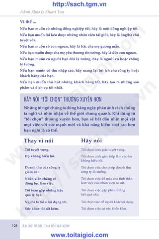 Adam Khoo & Stuart Tan
LAÂM CHUÃ TÛ DUY, THAY ÀÖÍI VÊÅN MÏÅNH128
Vò thïë ...
Nïëu baån muöën coá nhûäng àöìng nghiïåp töët, haäy laâ möåt àöìng nghiïåp töët.
Nïëu baån muöën löi keáo àûúåc nhûäng nhên viïn taâi gioãi, haäy laâ öng/baâ chuã
tuyïåt vúâi.
Nïëu baån muöën coá con ngoan, haäy laâ bêåc cha meå gûúng mêîu.
Nïëu baån muöën àûúåc cha meå yïu thûúng tin tûúãng, haäy laâ àûáa con ngoan.
Nïëu baån muöën coá ngûúâi baån àúâi lyá tûúãng, haäy laâ ngûúâi vúå hoùåc chöìng
lyá tûúãng.
Nïëu baån muöën coá thu nhêåp cao, haäy mang laåi lúåi ñch cho cöng ty hoùåc
khaách haâng cuãa baån.
Nïëu baån muöën thu huát nhûäng khaách haâng töët, haäy taåo ra nhûäng saãn
phêím vaâ dõch vuå töët nhêët.
HAÄY NOÁI “TÖI CHOÅN” THÛÚÂNG XUYÏN HÚN
Nhûäng tûâ ngûä chuáng ta duâng haâng ngaây phaãn aánh caách chuáng
ta nghô vaâ nhòn nhêån vïì thïë giúái chung quanh. Khi duâng tûâ
“töi choån” thûúâng xuyïn hún, baån seä bùæt àêìu nhòn moåi vêåt
moåi viïåc vúái sûác maånh múái vaâ khaã nùng kiïím soaát cao hún
baån nghô laâ coá thïí.
Thay vò noái Haäy noái
Töi tuyïåt voång.
Hoå khöng hiïíu töi.
Doanh thu cuãa cöng ty
giaãm suát.
Nhên viïn chùèng coá
àöång lûåc laâm viïåc.
Töi choån viïåc gùåp phaãi nhûäng
kïët quaã xêëu.
Töi toaân gùåp nhûäng hêåu
quaã tïå haåi.
Töi choån caãm giaác tuyïåt voång.
Töi choån caách giao tiïëp laâm cho hoå
khöng hiïíu töi.
Töi choån viïåc cho pheáp doanh thu
cöng ty ài xuöëng.
Töi choån viïåc àïí mùåc cho tinh thêìn
laâm viïåc cuãa nhên viïn sa suát.
Ngûúâi ta toaân lúåi duång töi. Töi choån viïåc àïí ngûúâi khaác lúåi duång.
Sûác khoãe töi rêët keám. Töi choån viïåc coá sûác khoãe keám.
w
w
w
.toitaigioi.com
http://sach.tgm
.vn
http://sach.tgm.vn
www.toitaigioi.com
 