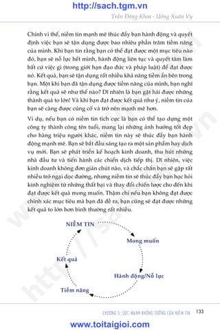 133CHÛÚNG 5: SÛÁC MAÅNH KHÖNG TÛÚÃNG CUÃA NIÏÌM TIN
Trêìn Àùng Khoa - Uöng Xuên Vy
Chñnh vò thïë, niïìm tin maånh meä thuác àêíy baån haânh àöång vaâ quyïët
àõnh viïåc baån seä têån duång àûúåc bao nhiïu phêìn trùm tiïìm nùng
cuãa mònh. Khi baån tin rùçng baån coá thïí àaåt àûúåc möåt muåc tiïu naâo
àoá, baån seä nöî lûåc hïët mònh, haânh àöång liïn tuåc vaâ quyïët têm laâm
bêët cûá viïåc gò (trong giúái haån àaåo àûác vaâ phaáp luêåt) àïí àaåt àûúåc
noá. Kïët quaã, baån seä têån duång rêët nhiïìu khaã nùng tiïìm êín bïn trong
baån. Möåt khi baån àaä têån duång àûúåc tiïìm nùng cuãa mònh, baån nghô
rùçng kïët quaã seä nhû thïë naâo? Dô nhiïn laâ baån gùåt haái àûúåc nhûäng
thaânh quaã to lúán! Vaâ khi baån àaåt àûúåc kïët quaã nhû yá, niïìm tin cuãa
baån seä caâng àûúåc cuãng cöë vaâ trúã nïn maånh meä hún.
Vñ duå, nïëu baån coá niïìm tin tñch cûåc laâ baån coá thïí taåo dûång möåt
cöng ty thaânh cöng tïn tuöíi, mang laåi nhûäng aãnh hûúãng töët àeåp
cho haâng triïåu ngûúâi khaác, niïìm tin naây seä thuác àêíy baån haânh
àöång maånh meä. Baån seä bùæt àêìu saáng taåo ra möåt saãn phêím hay dõch
vuå múái. Baån seä phaát triïín kïë hoaåch kinh doanh, thu huát nhûäng
nhaâ àêìu tû vaâ tiïën haânh caác chiïën dõch tiïëp thõ. Dô nhiïn, viïåc
kinh doanh khöng àún giaãn chuát naâo, vaâ chùæc chùæn baån seä gùåp rêët
nhiïìu trúã ngaåi doåc àûúâng, nhûng niïìm tin seä thuác àêíy baån hoåc hoãi
kinh nghiïåm tûâ nhûäng thêët baåi vaâ thay àöíi chiïën lûúåc cho àïën khi
àaåt àûúåc kïët quaã mong muöën. Thêåm chñ nïëu baån khöng àaåt àûúåc
chñnh xaác muåc tiïu maâ baån àaä àïì ra, baån cuäng seä àaåt àûúåc nhûäng
kïët quaã to lúán hún bònh thûúâng rêët nhiïìu.
NIÏÌM TIN
Mong muöën
Haânh àöång/Nöî lûåc
Tiïìm nùng
Kïët quaã
w
w
w
.toitaigioi.com
http://sach.tgm
.vn
http://sach.tgm.vn
www.toitaigioi.com
 
