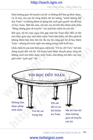 163CHÛÚNG 5: SÛÁC MAÅNH KHÖNG TÛÚÃNG CUÃA NIÏÌM TIN
Trêìn Àùng Khoa - Uöng Xuên Vy
thûâa hûúãng gien di truyïìn cuãa baâ vaâ khöng thïí laâm gò khaác àûúåc.
Lyá leä naây cuãa meå töi caâng khiïën töi tin tûúãng “mònh khöng thïí
hoåc Toaán” vaâ khöng theâm cöë gùæng tòm caách giaãi quyïët vêën àïì hay
cöë hoåc Toaán. Möåt lêìn nûäa, naäo böå cuãa töi bùæt àêìu thïm möåt chên
“bùçng chûáng gien di truyïìn” vaâo mùåt baân niïìm tin cuãa töi.
Kïët quaã, töi boã cuöåc ngay khi gùåp möåt baâi Toaán khoá. Bêët cûá khi
naâo thêìy giaáo daåy möåt khaái niïåm Toaán khoá hiïíu, töi àïìu phúát lúâ
khöng theâm bêån têm tòm toâi. Ba meå töi cuäng gûãi töi ài hoåc thïm
Toaán – nhûng töi toaân ngöìi mú möång trong suöët buöíi hoåc.
Chùæc chùæn laâ sau möåt thúâi gian, niïìm tin “Töi hoåc döët Toaán” trúã nïn
àuáng tuyïåt àöëi vúái töi. Töi hoaân toaân àûúåc thuyïët phuåc rùçng töi
khöng caách naâo hiïíu àûúåc mön Toaán, chûá àûâng noái àïën viïåc hoåc
gioãi mön “quaái quyã” àoá.
TÖI HOÅC DÖËT TOAÁN
Khöng laâm
àûúåc pheáp
tñnh nhên
Traã lúâi sai
trong lúáp
Thi rúát
têët caã caác
baâi kiïím
tra Toaán
Meå töi baão töi
thûâa hûúãng
gien di truyïìn
cuãa baâ
w
w
w
.toitaigioi.com
http://sach.tgm
.vn
http://sach.tgm.vn
www.toitaigioi.com
 