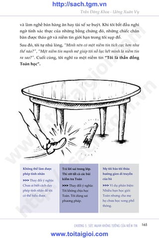 165CHÛÚNG 5: SÛÁC MAÅNH KHÖNG TÛÚÃNG CUÃA NIÏÌM TIN
Trêìn Àùng Khoa - Uöng Xuên Vy
vaâ laâm nghïì baán haâng ùn hay taâi xïë xe buyát. Khi töi bùæt àêìu nghi
ngúâ tñnh xaác thûåc cuãa nhûäng bùçng chûáng àoá, nhûäng chiïëc chên
baân àûúåc thaáo gúä vaâ niïìm tin giúái haån trong töi suåp àöí.
Sau àoá, töi tûå nhuã loâng, “Mònh nïn coá möåt niïìm tin tñch cûåc hún nhû
thïë naâo?”, “Möåt niïìm tin maånh meä giuáp töi nöî lûåc hïët mònh laâ niïìm tin
ra sao?”. Cuöëi cuâng, töi nghô ra möåt niïìm tin “Töi laâ thêìn àöìng
Toaán hoåc”.
Khöng thïí laâm àûúåc
pheáp tñnh nhên
>>> Thay àöíi yá nghôa:
Chûa ai biïët caách daåy
pheáp tñnh nhên àïí töi
coá thïí hiïíu àûúåc.
Traã lúâi sai trong lúáp.
Thi rúát têët caã caác baâi
kiïím tra Toaán
>>> Thay àöíi yá nghôa:
Töi khöng chõu hoåc
Toaán. Töi duâng sai
phûúng phaáp.
Meå töi baão töi thûâa
hûúãng gien di truyïìn
cuãa baâ
>>> Vñ duå phaãn biïån:
Nhiïìu baån hoåc gioãi
Toaán nhûng cha meå
hoå chûa hoåc xong phöí
thöng.
w
w
w
.toitaigioi.com
http://sach.tgm
.vn
http://sach.tgm.vn
www.toitaigioi.com
 