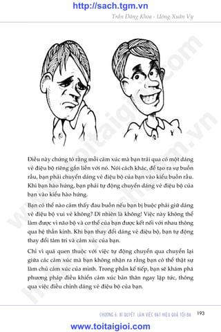 193CHÛÚNG 6: BÑ QUYÏËT LAÂM VIÏåC ÀAÅT HIÏåU QUAÃ TÖËI ÀA
Trêìn Àùng Khoa - Uöng Xuên Vy
Àiïìu naây chûáng toã rùçng möîi caãm xuác maâ baån traãi qua coá möåt daáng
veã àiïåu böå riïng gùæn liïìn vúái noá. Noái caách khaác, àïí taåo ra sûå buöìn
rêìu, baån phaãi chuyïín daáng veã àiïåu böå cuãa baån vaâo kiïíu buöìn rêìu.
Khi baån haâo hûáng, baån phaãi tûå àöång chuyïín daáng veã àiïåu böå cuãa
baån vaâo kiïíu haâo hûáng.
Baån coá thïí naâo caãm thêëy àau buöìn nïëu baån bõ buöåc phaãi giûä daáng
veã àiïåu böå vui veã khöng? Dô nhiïn laâ khöng! Viïåc naây khöng thïí
laâm àûúåc vò naäo böå vaâ cú thïí cuãa baån àûúåc kïët nöëi vúái nhau thöng
qua hïå thêìn kinh. Khi baån thay àöíi daáng veã àiïåu böå, baån tûå àöång
thay àöíi têm trñ vaâ caãm xuác cuãa baån.
Chó vò quaá quen thuöåc vúái viïåc tûå àöång chuyïín qua chuyïín laåi
giûäa caác caãm xuác maâ baån khöng nhêån ra rùçng baån coá thïí thêåt sûå
laâm chuã caãm xuác cuãa mònh. Trong phêìn kïë tiïëp, baån seä khaám phaá
phûúng phaáp àiïìu khiïín caãm xuác baãn thên ngay lêåp tûác, thöng
qua viïåc àiïìu chónh daáng veã àiïåu böå cuãa baån.
w
w
w
.toitaigioi.com
http://sach.tgm
.vn
http://sach.tgm.vn
www.toitaigioi.com
 