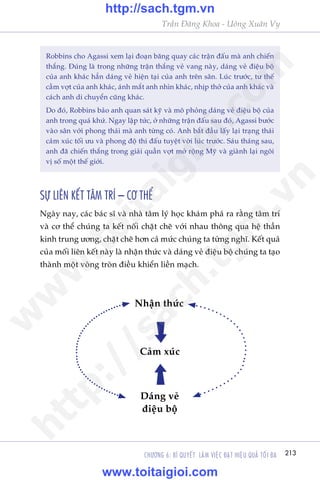 213CHÛÚNG 6: BÑ QUYÏËT LAÂM VIÏåC ÀAÅT HIÏåU QUAÃ TÖËI ÀA
Trêìn Àùng Khoa - Uöng Xuên Vy
Robbins cho Agassi xem laåi àoaån bùng quay caác trêån àêëu maâ anh chiïën
thùæng. Àuáng laâ trong nhûäng trêån thùæng veã vang naây, daáng veã àiïåu böå
cuãa anh khaác hùèn daáng veã hiïån taåi cuãa anh trïn sên. Luác trûúác, tû thïë
cêìm vúåt cuãa anh khaác, aánh mùæt anh nhòn khaác, nhõp thúã cuãa anh khaác vaâ
caách anh di chuyïín cuäng khaác.
Do àoá, Robbins baão anh quan saát kyä vaâ mö phoãng daáng veã àiïåu böå cuãa
anh trong quaá khûá. Ngay lêåp tûác, úã nhûäng trêån àêëu sau àoá, Agassi bûúác
vaâo sên vúái phong thaái maâ anh tûâng coá. Anh bùæt àêìu lêëy laåi traång thaái
caãm xuác töëi ûu vaâ phong àöå thi àêëu tuyïåt vúâi luác trûúác. Saáu thaáng sau,
anh àaä chiïën thùæng trong giaãi quêìn vúåt múã röång Myä vaâ giaânh laåi ngöi
võ söë möåt thïë giúái.
SÛÅ LIÏN KÏËT TÊM TRÑ – CÚ THÏÍ
Ngaây nay, caác baác sô vaâ nhaâ têm lyá hoåc khaám phaá ra rùçng têm trñ
vaâ cú thïí chuáng ta kïët nöëi chùåt cheä vúái nhau thöng qua hïå thêìn
kinh trung ûúng, chùåt cheä hún caã mûác chuáng ta tûâng nghô. Kïët quaã
cuãa möëi liïn kïët naây laâ nhêån thûác vaâ daáng veã àiïåu böå chuáng ta taåo
thaânh möåt voâng troân àiïìu khiïín liïìn maåch.
Nhêån thûác
Caãm xuác
Daáng veã
àiïåu böå
w
w
w
.toitaigioi.com
http://sach.tgm
.vn
http://sach.tgm.vn
www.toitaigioi.com
 