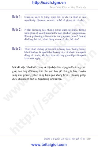 227
Trêìn Àùng Khoa - Uöng Xuên Vy
Bûúác 1: 	 Quan saát caách ài àûáng, nhõp thúã, cûã chó vaâ haânh vi cuãa
ngûúâi naây. Quan saát veã mùåt, tû thïë vaâ gioång noái cuãa hoå.
Bûúác 2:	 Nhêím laåi trong àêìu nhûäng gò baån quan saát àûúåc. Tûúãng
tûúång baån seä xuêët hiïån nhû thïë naâo nïëu baån laâ ngûúâi naây.
Baån seä phaãn ûáng vúái moåi viïåc xung quanh ra sao? Baån seä
ài àûáng, hñt thúã, haânh àöång vaâ cû xûã nhû thïë naâo?
Bûúác 3:	 Thûåc haânh nhûäng gò baån nhêím trong àêìu. Tûúãng tûúång
baãn thên baån laâ ngûúâi thaânh cöng naây vaâ khoaác lïn ngûúâi
daáng veã cuãa hoå khi baån laâm viïåc hay giao tiïëp vúái ngûúâi
khaác möîi ngaây.
Mùåc duâ viïåc àiïìu khiïín daáng veã àiïåu böå coá taác duång to lúán trong viïåc
giuáp baån thay àöíi traång thaái caãm xuác, bêy giúâ chuáng ta haäy chuyïín
sang möåt phûúng phaáp cuäng hiïåu quaã khöng keám – phûúng phaáp
àiïìu khiïín hònh aãnh taái hiïån trong têm trñ baån.
CHÛÚNG 6: BÑ QUYÏËT LAÂM VIÏåC ÀAÅT HIÏåU QUAÃ TÖËI ÀA
w
w
w
.toitaigioi.com
http://sach.tgm
.vn
http://sach.tgm.vn
www.toitaigioi.com
 