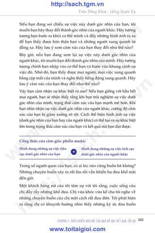 243
Trêìn Àùng Khoa - Uöng Xuên Vy
Nïëu baån àang soi chiïëu sûå viïåc naây dûúái goác nhòn cuãa baån, töi
muöën baån haäy thay àöíi thaânh goác nhòn cuãa ngûúâi khaác. Haäy tûúãng
tûúång baån bûúác ra khoãi cú thïí mònh vaâ àêíy nhûäng hònh aãnh ra xa
àïí baån thêëy àûúåc baãn thên baån vaâ nhûäng ngûúâi xung quanh tûâ
àùçng xa. Haäy lûu yá xem caãm xuác cuãa baån thay àöíi nhû thïë naâo?
Bêy giúâ, nïëu baån àang xem laåi sûå viïåc naây dûúái goác nhòn cuãa
ngûúâi khaác, töi muöën baån àöíi thaânh goác nhòn cuãa mònh. Haäy tûúãng
tûúång chñnh baån nhêåp vaâo cú thïí baån vaâ bûúác vaâo khung caãnh sûå
viïåc àoá. Nhúâ àoá, baån thêëy àûúåc moåi ngûúâi, moåi viïåc xung quanh
bùçng cùåp mùæt cuãa mònh vaâ nghe thêëy tiïëng àöång xung quanh. Haäy
lûu yá caãm xuác cuãa baån thay àöíi nhû thïë naâo?
Vêåy baån caãm nhêån sûå khaác biïåt ra sao? Nïëu baån giöëng vúái hêìu hïët
moåi ngûúâi, baån seä nhêån thêëy rùçng khi baån traãi nghiïåm sûå viïåc dûúái
goác nhòn cuãa mònh, traång thaái caãm xuác cuãa baån maånh meä hún. Khi
baån nhòn nhêån sûå viïåc dûúái goác nhòn cuãa ngûúâi khaác, cûúâng àöå caãm
xuác cuãa baån bõ giaãm xuöëng roä rïåt. Caách thïí hiïån hònh aãnh sûå viïåc
(dûúái goác nhòn cuãa baån hay cuãa ngûúâi khaác) coá thïí taåo ra sûå khaác biïåt
lúán trong traång thaái caãm xuác cuãa baån vaâ kïët quaã maâ baån àaåt àûúåc.
Cöng thûác cuãa caãm giaác phiïìn muöån:
Hònh dung nhûäng sûå viïåc tiïu
cûåc dûúái goác nhòn cuãa baån
Hònh dung nhûäng sûå viïåc tñch cûåc
dûúái goác nhòn cuãa ngûúâi khaác
+
Trong söë ngûúâi quen cuãa baån, coá ai luác naâo cuäng buöìn baä khöng?
Nhûäng chuyïån buöìn xaãy ra rêët lêu röìi vêîn khiïën hoå àau khöí maäi
àïën giúâ.
Möåt khaách haâng nûä cuãa töi têm sûå vúái töi rùçng, cuöåc söëng cuãa
chõ àêìy rêîy nhûäng khöí àau. Chõ vûâa khoác vûâa kïí cho töi nghe vïì
nhûäng chuyïån buöìn cuãa chõ möåt caách rêët àau àúán. Töi phaát hiïån
ra rùçng chõ coá khuynh hûúáng nhòn thêëy nhûäng kyá ûác àau buöìn
CHÛÚNG 7: ÀIÏÌU KHIÏÍN NAÄO BÖÅ CUÃA BAÅN ÀÏÍ ÀAÅT KÏËT QUAÃ TÖËI ÛU
w
w
w
.toitaigioi.com
http://sach.tgm
.vn
http://sach.tgm.vn
www.toitaigioi.com
 