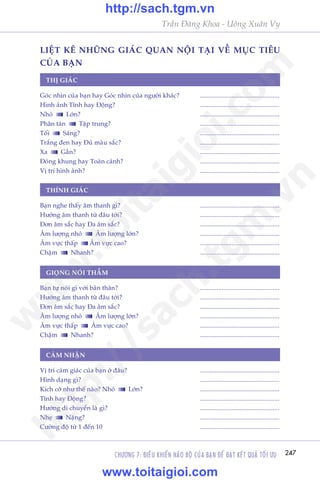 CHÛÚNG 7: ÀIÏÌU KHIÏÍN NAÄO BÖÅ CUÃA BAÅN ÀÏÍ ÀAÅT KÏËT QUAÃ TÖËI ÛU 247
Trêìn Àùng Khoa - Uöng Xuên Vy
THÕ GIAÁC
THÑNH GIAÁC
GIOÅNG NOÁI THÊÌM
Goác nhòn cuãa baån hay Goác nhòn cuãa ngûúâi khaác?	 ................................................
Hònh aãnh Tônh hay Àöång? 	 ................................................
Nhoã Lúán? 	 ................................................
Phên taán Têåp trung? 	 ................................................
Töëi Saáng? 	 ................................................
Trùæng àen hay Àuã maâu sùæc? 	 ................................................
Xa Gêìn? 	 ................................................
Àoáng khung hay Toaân caãnh? 	 ................................................
Võ trñ hònh aãnh? 	 ................................................
Baån nghe thêëy êm thanh gò? 	 ................................................
Hûúáng êm thanh tûâ àêu túái? 	 ................................................
Àún êm sùæc hay Àa êm sùæc? 	 ................................................
Êm lûúång nhoã Êm lûúång lúán? 	 ................................................
Êm vûåc thêëp Êm vûåc cao? 	 ................................................
Chêåm Nhanh? 	 ................................................
Baån tûå noái gò vúái baãn thên? 	 ................................................
Hûúáng êm thanh tûâ àêu túái? 	 ................................................
Àún êm sùæc hay Àa êm sùæc? 	 ................................................
Êm lûúång nhoã Êm lûúång lúán? 	 ................................................
Êm vûåc thêëp Êm vûåc cao? 	 ................................................
Chêåm Nhanh? 	 ................................................
CAÃM NHÊÅN
Võ trñ caãm giaác cuãa baån úã àêu? 	 ................................................
Hònh daång gò? 	 ................................................
Kñch cúä nhû thïë naâo? Nhoã Lúán? 	 ................................................
Tônh hay Àöång? 	 ................................................
Hûúáng di chuyïín laâ gò? 	 ................................................
Nheå Nùång? 	 ................................................
Cûúâng àöå tûâ 1 àïën 10 	 ................................................
LIÏåT KÏ NHÛÄNG GIAÁC QUAN NÖÅI TAÅI VÏÌ MUÅC TIÏU
CUÃA BAÅN
w
w
w
.toitaigioi.com
http://sach.tgm
.vn
http://sach.tgm.vn
www.toitaigioi.com
 