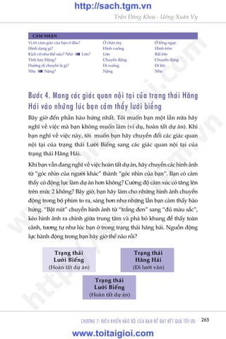 CHÛÚNG 7: ÀIÏÌU KHIÏÍN NAÄO BÖÅ CUÃA BAÅN ÀÏÍ ÀAÅT KÏËT QUAÃ TÖËI ÛU 265
Trêìn Àùng Khoa - Uöng Xuên Vy
Bûúác 4. Mang caác giaác quan nöåi taåi cuãa traång thaái Hùng
Haái vaâo nhûäng luác baån caãm thêëy lûúâi biïëng
Bêy giúâ àïën phêìn haâo hûáng nhêët. Töi muöën baån möåt lêìn nûäa haäy
nghô vïì viïåc maâ baån khöng muöën laâm (vñ duå, hoaân têët dûå aán). Khi
baån nghô vïì viïåc naây, töi muöën baån haäy chuyïín àöíi caác giaác quan
nöåi taåi cuãa traång thaái Lûúâi Biïëng sang caác giaác quan nöåi taåi cuãa
traång thaái Hùng Haái.
Khi baån vêîn àang nghô vïì viïåc hoaân têët dûå aán, haäy chuyïín caác hònh aãnh
tûâ “goác nhòn cuãa ngûúâi khaác” thaânh “goác nhòn cuãa baån”. Baån coá caãm
thêëy coá àöång lûåc laâm dûå aán hún khöng? Cûúâng àöå caãm xuác coá tùng lïn
trïn mûác 2 khöng? Bêy giúâ, baån haäy laâm cho nhûäng hònh aãnh chuyïín
àöång trong böå phim to ra, saáng hún nhû nhûäng lêìn baån caãm thêëy haâo
hûáng. “Bêåt nuát” chuyïín hònh aãnh tûâ “trùæng àen” sang “àuã maâu sùæc”,
keáo hònh aãnh ra chñnh giûäa trung têm vaâ phaá boã khung àïí thêëy toaân
caãnh, tûúng tûå nhû luác baån úã trong traång thaái hùng haái. Nguöìn àöång
lûåc haânh àöång trong baån bêy giúâ thïë naâo röìi?
CAÃM NHÊÅN
Võ trñ caãm giaác cuãa baån úã àêu?	 ÚÃ chên tay	 ÚÃ löìng ngûåc
Hònh daång gò?	 Hònh vuöng	 Hònh troân
Kñch cúä nhû thïë naâo? Nhoã Lúán?	 Lúán 	 Rêët lúán
Tônh hay Àöång?	 Chuyïín àöång 	 Chuyïín àöång
Hûúáng di chuyïín laâ gò? 	 Ài xuöëng 	 Ài lïn
Nheå Nùång?	 Nùång	 Nheå
Traång thaái
Lûúâi Biïëng
Traång thaái
Lûúâi Biïëng
Traång thaái
Hùng Haái
(Hoaân têët dûå aán)
(Hoaân têët dûå aán)
(Ài lûúát vaán)
w
w
w
.toitaigioi.com
http://sach.tgm
.vn
http://sach.tgm.vn
www.toitaigioi.com
 