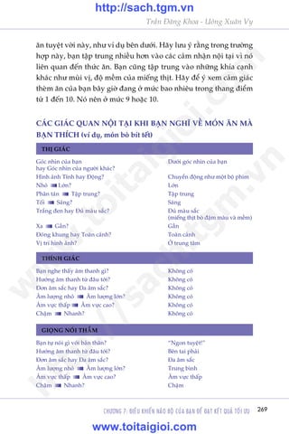 CHÛÚNG 7: ÀIÏÌU KHIÏÍN NAÄO BÖÅ CUÃA BAÅN ÀÏÍ ÀAÅT KÏËT QUAÃ TÖËI ÛU 269
Trêìn Àùng Khoa - Uöng Xuên Vy
ùn tuyïåt vúâi naây, nhû vñ duå bïn dûúái. Haäy lûu yá rùçng trong trûúâng
húåp naây, baån têåp trung nhiïìu hún vaâo caác caãm nhêån nöåi taåi vò noá
liïn quan àïën thûác ùn. Baån cuäng têåp trung vaâo nhûäng khña caånh
khaác nhû muâi võ, àöå mïìm cuãa miïëng thõt. Haäy àïí yá xem caãm giaác
theâm ùn cuãa baån bêy giúâ àang úã mûác bao nhiïu trong thang àiïím
tûâ 1 àïën 10. Noá nïn úã mûác 9 hoùåc 10.
THÕ GIAÁC
THÑNH GIAÁC
GIOÅNG NOÁI THÊÌM
Goác nhòn cuãa baån 	 Dûúái goác nhòn cuãa baån
hay Goác nhòn cuãa ngûúâi khaác?	
Hònh aãnh Tônh hay Àöång? 	 Chuyïín àöång nhû möåt böå phim
Nhoã Lúán?	 Lúán
Phên taán Têåp trung?	 Têåp trung
Töëi Saáng? 	 Saáng
Trùæng àen hay Àuã maâu sùæc?	 Àuã maâu sùæc
	 (miïëng thõt boâ àêåm maâu vaâ mïìm)
Xa Gêìn?	 Gêìn
Àoáng khung hay Toaân caãnh? 	 Toaân caãnh
Võ trñ hònh aãnh?	 ÚÃ trung têm
Baån nghe thêëy êm thanh gò? 	 Khöng coá
Hûúáng êm thanh tûâ àêu túái?	 Khöng coá
Àún êm sùæc hay Àa êm sùæc? 	 Khöng coá
Êm lûúång nhoã Êm lûúång lúán? 	 Khöng coá
Êm vûåc thêëp Êm vûåc cao?	 Khöng coá
Chêåm Nhanh? 	 Khöng coá
Baån tûå noái gò vúái baãn thên?	 “Ngon tuyïåt!”
Hûúáng êm thanh tûâ àêu túái? 	 Bïn tai phaãi
Àún êm sùæc hay Àa êm sùæc? 	 Àa êm sùæc
Êm lûúång nhoã Êm lûúång lúán? 	 Trung bònh
Êm vûåc thêëp Êm vûåc cao? 	 Êm vûåc thêëp
Chêåm Nhanh? 	 Chêåm
CAÁC GIAÁC QUAN NÖÅI TAÅI KHI BAÅN NGHÔ VÏÌ MOÁN ÙN MAÂ
BAÅN THÑCH (vñ duå, moán boâ bñt tïët)
w
w
w
.toitaigioi.com
http://sach.tgm
.vn
http://sach.tgm.vn
www.toitaigioi.com
 