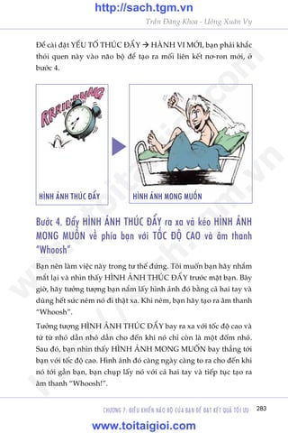 CHÛÚNG 7: ÀIÏÌU KHIÏÍN NAÄO BÖÅ CUÃA BAÅN ÀÏÍ ÀAÅT KÏËT QUAÃ TÖËI ÛU 283
Trêìn Àùng Khoa - Uöng Xuên Vy
Àïí caâi àùåt YÏËU TÖË THUÁC ÀÊÍY  HAÂNH VI MÚÁI, baån phaãi khùæc
thoái quen naây vaâo naäo böå àïí taåo ra möëi liïn kïët nú-ron múái, úã
bûúác 4.
Bûúác 4. Àêíy HÒNH AÃNH THUÁC ÀÊÍY ra xa vaâ keáo HÒNH AÃNH
MONG MUÖËN vïì phña baån vúái TÖËC ÀÖÅ CAO vaâ êm thanh
“Whoosh”
Baån nïn laâm viïåc naây trong tû thïë àûáng. Töi muöën baån haäy nhùæm
mùæt laåi vaâ nhòn thêëy HÒNH AÃNH THUÁC ÀÊÍY trûúác mùåt baån. Bêy
giúâ, haäy tûúãng tûúång baån nùæm lêëy hònh aãnh àoá bùçng caã hai tay vaâ
duâng hïët sûác neám noá ài thêåt xa. Khi neám, baån haäy taåo ra êm thanh
“Whoosh”.
Tûúãng tûúång HÒNH AÃNH THUÁC ÀÊÍY bay ra xa vúái töëc àöå cao vaâ
tûâ tûâ nhoã dêìn nhoã dêìn cho àïën khi noá chó coân laâ möåt àöëm nhoã.
Sau àoá, baån nhòn thêëy HÒNH AÃNH MONG MUÖËN bay thùèng túái
baån vúái töëc àöå cao. Hònh aãnh àoá caâng ngaây caâng to ra cho àïën khi
noá túái gêìn baån, baån chuåp lêëy noá vúái caã hai tay vaâ tiïëp tuåc taåo ra
êm thanh “Whoosh!”.
HÒNH AÃNH THUÁC ÀÊÍY HÒNH AÃNH MONG MUÖËN
w
w
w
.toitaigioi.com
http://sach.tgm
.vn
http://sach.tgm.vn
www.toitaigioi.com
 