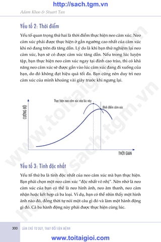 300 LAÂM CHUÃ TÛ DUY, THAY ÀÖÍI VÊÅN MÏÅNH
Adam Khoo & Stuart Tan
Yïëu töë 2: Thúâi àiïím
Yïëu töë quan troång thûá hai laâ thúâi àiïím thûåc hiïån neo caãm xuác. Neo
caãm xuác phaãi àûúåc thûåc hiïån úã gêìn ngûúäng cao nhêët cuãa caãm xuác
khi noá àang trïn àaâ tùng dêìn. Lyá do laâ khi baån thûã nghiïåm laåi neo
caãm xuác, baån seä coá àûúåc caãm xuác tùng dêìn. Nïëu trong luác luyïån
têåp, baån thûåc hiïån neo caãm xuác ngay taåi àónh cao traâo, thò coá khaã
nùng neo caãm xuác seä àûúåc gùæn vaâo luác caãm xuác àang ài xuöëng cuãa
baån, do àoá khöng àaåt hiïåu quaã töëi àa. Baån cuäng nïn duy trò neo
caãm xuác cuãa mònh khoaãng vaâi giêy trûúác khi ngûng laåi.
Yïëu töë 3: Tñnh àöåc nhêët
Yïëu töë thûá ba laâ tñnh àöåc nhêët cuãa neo caãm xuác maâ baån thûåc hiïån.
Baån phaãi choån möåt neo caãm xuác “àöåc nhêët vö nhõ”. Nïn nhúá laâ neo
caãm xuác cuãa baån coá thïí laâ neo hònh aãnh, neo êm thanh, neo caãm
nhêån hoùåc kïët húåp caã ba loaåi. Vñ duå, baån coá thïí nhòn thêëy möåt hònh
aãnh naâo àoá, àöìng thúâi tûå noái möåt cêu gò àoá vaâ laâm möåt haânh àöång
gò àoá. Caã ba haânh àöång naây phaãi àûúåc thûåc hiïån cuâng luác.
CÛÚÂNGÀÖÅ
THÚÂI GIAN
Àónh àiïím caãm xuác
Thûåc hiïån neo caãm xuác vaâo luác naây
w
w
w
.toitaigioi.com
http://sach.tgm
.vn
http://sach.tgm.vn
www.toitaigioi.com
 