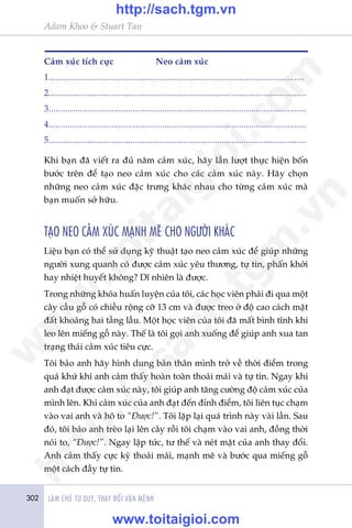 302 LAÂM CHUÃ TÛ DUY, THAY ÀÖÍI VÊÅN MÏÅNH
Adam Khoo & Stuart Tan
1..........................................................................................................
2...........................................................................................................
3...........................................................................................................
4...........................................................................................................
5...........................................................................................................
Caãm xuác tñch cûåc		 Neo caãm xuác
Khi baån àaä viïët ra àuã nùm caãm xuác, haäy lêìn lûúåt thûåc hiïån böën
bûúác trïn àïí taåo neo caãm xuác cho caác caãm xuác naây. Haäy choån
nhûäng neo caãm xuác àùåc trûng khaác nhau cho tûâng caãm xuác maâ
baån muöën súã hûäu.
TAÅO NEO CAÃM XUÁC MAÅNH MEÄ CHO NGÛÚÂI KHAÁC
Liïåu baån coá thïí sûã duång kyä thuêåt taåo neo caãm xuác àïí giuáp nhûäng
ngûúâi xung quanh coá àûúåc caãm xuác yïu thûúng, tûå tin, phêën khúãi
hay nhiïåt huyïët khöng? Dô nhiïn laâ àûúåc.
Trong nhûäng khoáa huêën luyïån cuãa töi, caác hoåc viïn phaãi ài qua möåt
cêy cêìu göî coá chiïìu röång cúä 13 cm vaâ àûúåc treo úã àöå cao caách mùåt
àêët khoaãng hai têìng lêìu. Möåt hoåc viïn cuãa töi àaä mêët bònh tônh khi
leo lïn miïëng göî naây. Thïë laâ töi goåi anh xuöëng àïí giuáp anh xua tan
traång thaái caãm xuác tiïu cûåc.
Töi baão anh haäy hònh dung baãn thên mònh trúã vïì thúâi àiïím trong
quaá khûá khi anh caãm thêëy hoaân toaân thoaãi maái vaâ tûå tin. Ngay khi
anh àaåt àûúåc caãm xuác naây, töi giuáp anh tùng cûúâng àöå caãm xuác cuãa
mònh lïn. Khi caãm xuác cuãa anh àaåt àïën àónh àiïím, töi liïn tuåc chaåm
vaâo vai anh vaâ hö to “Àûúåc!”. Töi lùåp laåi quaá trònh naây vaâi lêìn. Sau
àoá, töi baão anh treâo laåi lïn cêy röìi töi chaåm vaâo vai anh, àöìng thúâi
noái to, “Àûúåc!”. Ngay lêåp tûác, tû thïë vaâ neát mùåt cuãa anh thay àöíi.
Anh caãm thêëy cûåc kyâ thoaãi maái, maånh meä vaâ bûúác qua miïëng göî
möåt caách àêìy tûå tin.
w
w
w
.toitaigioi.com
http://sach.tgm
.vn
http://sach.tgm.vn
www.toitaigioi.com
 