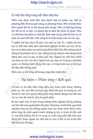 CHÛÚNG 9: TÒM YÁ NGHÔA TÑCH CÛÅC CUÃA SÛÅ VIÏåC 313
Trêìn Àùng Khoa - Uöng Xuên Vy
Coá möåt cêìu vöìng trong möîi àaám mêy àen
Àiïìu naây àûúåc biïët àïën nhû àõnh luêåt vïì phên cûåc. Hïî coá
phûúng Bùæc thò bao giúâ cuäng coá phûúng Nam. Hïî coá hònh thûác
bïn ngoaâi thò ùæt coá nöåi dung bïn trong. Nïëu coá khuãng hoaãng
thò têët seä coá cú höåi, vaâ phaâm àaä coá àêìu thò phaãi coá àuöi. Nïëu
coá chöî loäm thò phaãi coá chöî löìi. Khi möåt caái gò chïët ài hùèn seä coá
möåt caái múái bùæt àêìu. Àoá cuäng laâ leä tuêìn hoaân cuãa vuä truå vêåy.
YÁ nghôa maâ baån choån àïí gaán vaâo möåt sûå viïåc laâ yá nghôa do baån
taåo ra. Khi baån diïîn dõch möåt kinh nghiïåm laâ tiïu cûåc hay töìi tïå,
baån seä tûå àùåt mònh vaâo tònh traång khöën khöí dêîn àïën nhûäng haânh
àöång tïå haåi (thêåm chñ caã viïåc chùèng laâm gò cuäng laâ möåt daång haânh
àöång tiïu cûåc) vaâ gêy ra hêåu quaã xêëu. Ngûúåc laåi, nïëu baån daânh
cho möåt sûå viïåc naâo àoá yá nghôa tñch cûåc, baån seä úã trong võ thïë khaã
quan, coá nhûäng haânh àöång tñch cûåc, vaâ tûâng bûúác taåo ra kïët quaã
töët àeåp àïën khöng ngúâ.
Àiïìu naây coá thïí töíng kïët trong cöng thûác dûúái àêy:
Sûå kiïån + Phaãn ûáng = Kïët quaã
Caã baån vaâ töi àïìu hiïíu rùçng àiïìu naây hoaân toaân àuáng. Khöng
phaãi sûå viïåc xaãy àïën vúái baån quy àõnh kïët quaã noá mang laåi, maâ
chñnh laâ viïåc baån quyïët àõnh phaãn ûáng (haânh àöång) nhû thïë naâo
vúái sûå viïåc àoá múái laâ yïëu töë quyïët àõnh.
Bõ cho nghó viïåc laâ möåt trong nhûäng kinh nghiïåm thöng thûúâng
maâ hêìu hïët moåi ngûúâi phaãi àöëi phoá. Nhû baån coá thïí thêëy qua kinh
nghiïåm thûåc tïë cuãa nhûäng ngûúâi mêët viïåc àûúåc nhùæc àïën úã trïn,
phaãn ûáng cuãa möåt ngûúâi trûúác nhûäng gò xaãy ra hoùåc seä àêíy anh
ta vaâo tònh huöëng töìi tïå vö voång vaâ cuöëi cuâng dêîn àïën hêåu quaã
àaáng tiïëc, hoùåc ngûúåc laåi, àùåt anh ta vaâo võ thïë coá lúåi tûâ àoá dêîn
àïën kïët quaã töët àeåp.
w
w
w
.toitaigioi.com
http://sach.tgm
.vn
http://sach.tgm.vn
www.toitaigioi.com
 