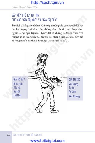 344 LAÂM CHUÃ TÛ DUY, THAY ÀÖÍI VÊÅN MÏÅNH
Adam Khoo & Stuart Tan
SÙÆP XÏËP THÛÁ TÛÅ ÛU TIÏN
CHO CAÁC “GIAÁ TRÕ KEÁO” VAÂ “GIAÁ TRÕ ÀÊÍY”
Tûâ caách àaánh giaá vaâ haânh xûã thöng thûúâng cuãa con ngûúâi àöëi vúái
hai loaåi traång thaái caãm xuác, nhûäng caãm xuác tñch cûåc àûúåc àõnh
nghôa laâ caác “giaá trõ keáo”, búãi vò têët caã chuáng ta àïìu bõ “keáo” vïì
hûúáng nhûäng caãm xuác àoá. Ngûúåc laåi, nhûäng caãm xuác àau àúán maâ
ai cuäng muöën traánh neá àûúåc goåi laâ caác “giaá trõ àêíy”.
GIAÁ TRÕ ÀÊÍY
Bõ tûâ chöëi
Xêëu höí
Súå haäi
Thêët baåi
GIAÁ TRÕ KEÁO
Vui sûúáng
Tûå do
An bònh
Yïu thûúng
w
w
w
.toitaigioi.com
http://sach.tgm
.vn
http://sach.tgm.vn
www.toitaigioi.com
 