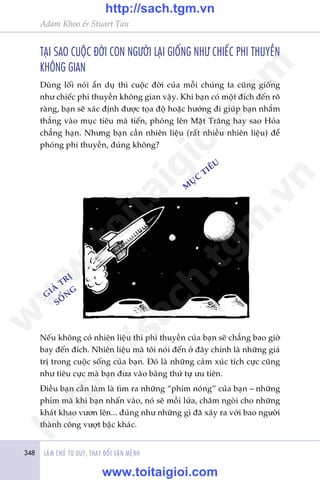 348 LAÂM CHUÃ TÛ DUY, THAY ÀÖÍI VÊÅN MÏÅNH
Adam Khoo & Stuart Tan
TAÅI SAO CUÖÅC ÀÚÂI CON NGÛÚÂI LAÅI GIÖËNG NHÛ CHIÏËC PHI THUYÏÌN
KHÖNG GIAN
Duâng löëi noái êín duå thò cuöåc àúâi cuãa möîi chuáng ta cuäng giöëng
nhû chiïëc phi thuyïìn khöng gian vêåy. Khi baån coá möåt àñch àïën roä
raâng, baån seä xaác àõnh àûúåc toåa àöå hoùåc hûúáng ài giuáp baån nhùæm
thùèng vaâo muåc tiïu maâ tiïën, phoáng lïn Mùåt Trùng hay sao Hoãa
chùèng haån. Nhûng baån cêìn nhiïn liïåu (rêët nhiïìu nhiïn liïåu) àïí
phoáng phi thuyïìn, àuáng khöng?
Nïëu khöng coá nhiïn liïåu thò phi thuyïìn cuãa baån seä chùèng bao giúâ
bay àïën àñch. Nhiïn liïåu maâ töi noái àïën úã àêy chñnh laâ nhûäng giaá
trõ trong cuöåc söëng cuãa baån. Àoá laâ nhûäng caãm xuác tñch cûåc cuäng
nhû tiïu cûåc maâ baån àûa vaâo baãng thûá tûå ûu tiïn.
Àiïìu baån cêìn laâm laâ tòm ra nhûäng “phñm noáng” cuãa baån – nhûäng
phñm maâ khi baån nhêën vaâo, noá seä möìi lûãa, chêm ngoâi cho nhûäng
khaát khao vûún lïn... àuáng nhû nhûäng gò àaä xaãy ra vúái bao ngûúâi
thaânh cöng vûúåt bêåc khaác.
G
IAÁ TRÕ
SÖ
ËN
G
M
UÅC
TIÏU
w
w
w
.toitaigioi.com
http://sach.tgm
.vn
http://sach.tgm.vn
www.toitaigioi.com
 