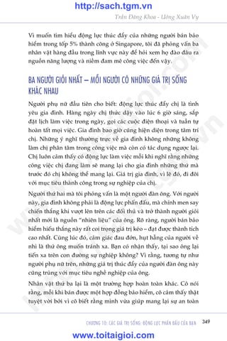 CHÛÚNG 10: CAÁC GIAÁ TRÕ SÖËNG: ÀÖÅNG LÛÅC PHÊËN ÀÊËU CUÃA BAÅN 349
Trêìn Àùng Khoa - Uöng Xuên Vy
Vò muöën tòm hiïíu àöång lûåc thuác àêíy cuãa nhûäng ngûúâi baán baão
hiïím trong töëp 5% thaânh cöng úã Singapore, töi àaä phoãng vêën ba
nhên vêåt haâng àêìu trong lônh vûåc naây àïí hoãi xem hoå àaâo àêu ra
nguöìn nùng lûúång vaâ niïìm àam mï cöng viïåc àïën vêåy.
BA NGÛÚÂI GIOÃI NHÊËT – MÖÎI NGÛÚÂI COÁ NHÛÄNG GIAÁ TRÕ SÖËNG
KHAÁC NHAU
Ngûúâi phuå nûä àêìu tiïn cho biïët: àöång lûåc thuác àêíy chõ laâ tònh
yïu gia àònh. Haâng ngaây chõ thûác dêåy vaâo luác 6 giúâ saáng, sùæp
àùåt lõch laâm viïåc trong ngaây, goåi caác cuöåc àiïån thoaåi vaâ tuêìn tûå
hoaân têët moåi viïåc. Gia àònh bao giúâ cuäng hiïån diïån trong têm trñ
chõ. Nhûäng yá nghô thûúâng trûåc vïì gia àònh khöng nhûäng khöng
laâm chõ phên têm trong cöng viïåc maâ coân coá taác duång ngûúåc laåi.
Chõ luön caãm thêëy coá àöång lûåc laâm viïåc möîi khi nghô rùçng nhûäng
cöng viïåc chõ àang laâm seä mang laåi cho gia àònh nhûäng thûá maâ
trûúác àoá chõ khöng thïí mang laåi. Giaá trõ gia àònh, vò leä àoá, ài àöi
vúái muåc tiïu thaânh cöng trong sûå nghiïåp cuãa chõ.
Ngûúâi thûá hai maâ töi phoãng vêën laâ möåt ngûúâi àaân öng. Vúái ngûúâi
naây, gia àònh khöng phaãi laâ àöång lûåc phêën àêëu, maâ chñnh men say
chiïën thùæng khi vûúåt lïn trïn caác àöëi thuã vaâ trúã thaânh ngûúâi gioãi
nhêët múái laâ nguöìn “nhiïn liïåu” cuãa öng. Roä raâng, ngûúâi baán baão
hiïím hiïëu thùæng naây rêët coi troång giaá trõ keáo – àaåt àûúåc thaânh tñch
cao nhêët. Cuâng luác àoá, caãm giaác àau àúán, huåt hêîng cuãa ngûúâi vïì
nhò laâ thûá öng muöën traánh xa. Baån coá nhêån thêëy, taåi sao öng laåi
tiïën xa trïn con àûúâng sûå nghiïåp khöng? Vò rùçng, tûúng tûå nhû
ngûúâi phuå nûä trïn, nhûäng giaá trõ thuác àêíy cuãa ngûúâi àaân öng naây
cuäng truâng vúái muåc tiïu nghïì nghiïåp cuãa öng.
Nhên vêåt thûá ba laåi laâ möåt trûúâng húåp hoaân toaân khaác. Cö noái
rùçng, möîi khi baán àûúåc möåt húåp àöìng baão hiïím, cö caãm thêëy thêåt
tuyïåt vúâi búãi vò cö biïët rùçng mònh vûâa giuáp mang laåi sûå an toaân
w
w
w
.toitaigioi.com
http://sach.tgm
.vn
http://sach.tgm.vn
www.toitaigioi.com
 